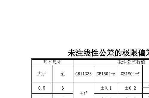 tl620标准（6201标准）