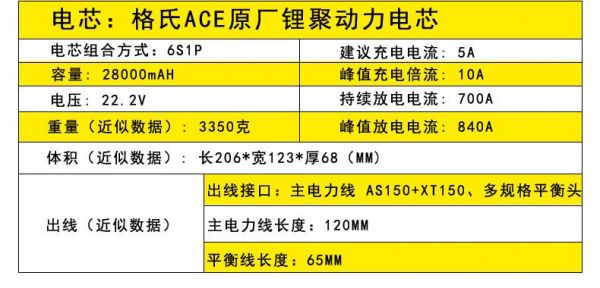 无人机电池性能标准（无人机上使用的电池的性能参数有哪些）