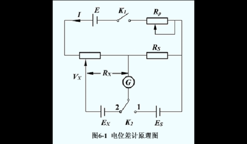滑动电位记怎么接（利用滑线式电位差计测量电池电动势）
