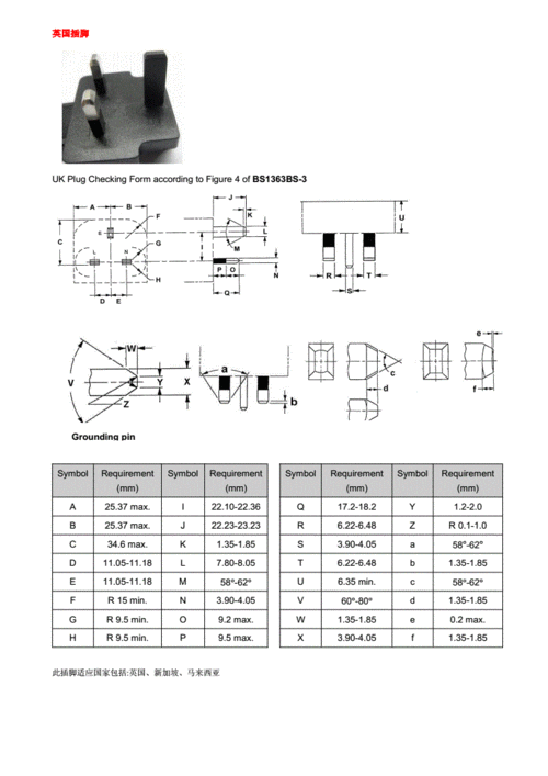 3c插脚安规标准（3c标准插线板）-图3