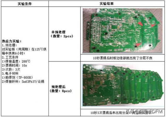 ipc线路板材标准（线路板ipqc工作内容）-图3