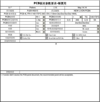 ipc线路板材标准（线路板ipqc工作内容）-图2