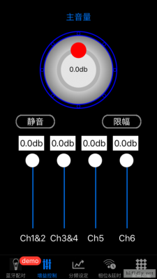 高频喇叭怎么设置限幅（高频喇叭怎么设置限幅模式）-图1