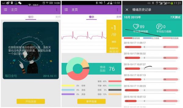 穿戴设备情绪监控（情绪监控app）-图1