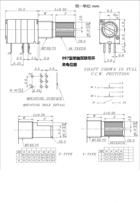 电位器国家标准（电位器的规格型号）-图2