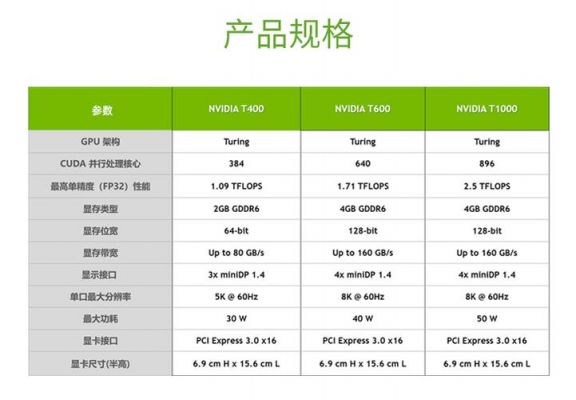 4t和3900kg哪个大（4t400kg等于多少t）-图1