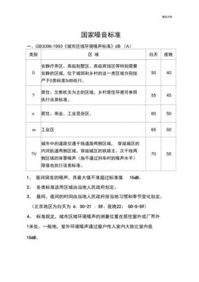 减速机噪音标准（减速机噪音国家标准）-图2