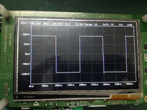 示波器怎么调方波信号（示波器怎么调方波信号强弱）