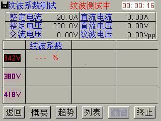 纹波系数怎么计算（纹波系数一般为多少才算合格）