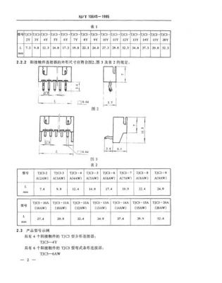 连接器外观检验标准（连接器外观检验标准规范）-图1