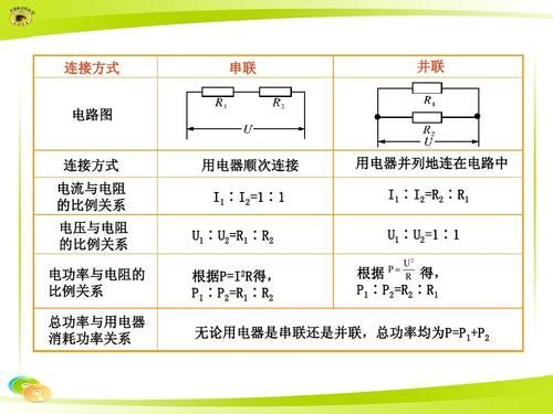 电流信号怎么转电压信号（电流信号转电压信号串联电阻么）-图3