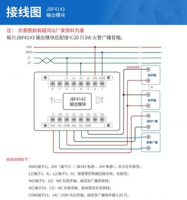 通信模块接口怎么接（通讯接口模块）-图1