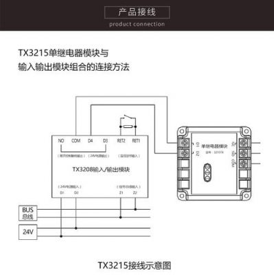 通信模块接口怎么接（通讯接口模块）-图2