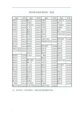 351是哪个地区代码（3513是哪里）