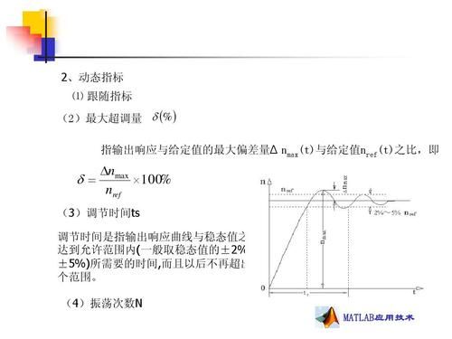 直流系统纹波系数标准（直流系统纹波系数标准值）-图1