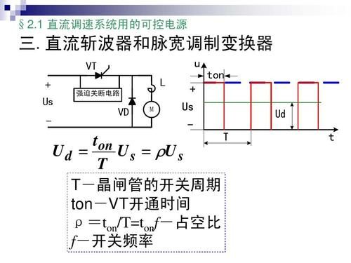 直流系统纹波系数标准（直流系统纹波系数标准值）-图3