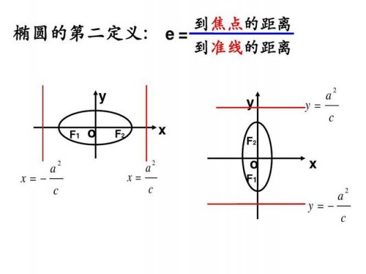 c判断焦点在哪个文本框（如何确定焦点的位置范围）-图2