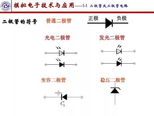 发光二极管的标准符号（发光二极管的标准符号是什么）-图2