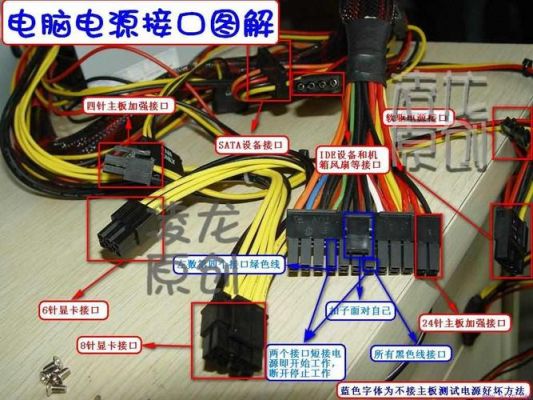 电脑电源怎么选fpc（电脑电源怎么选合适）-图3