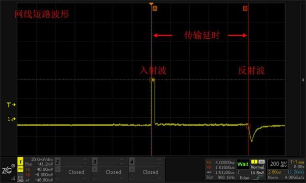 怎么设置示波器阻抗（示波器的阻抗设置）-图2