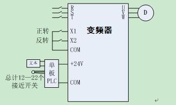 变频器怎么调反转（变频器怎么调反转控制）-图3