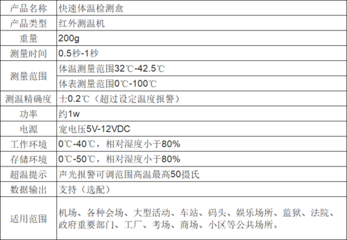 电气设备红外检测标准（电气设备红外温度判断标准）-图3