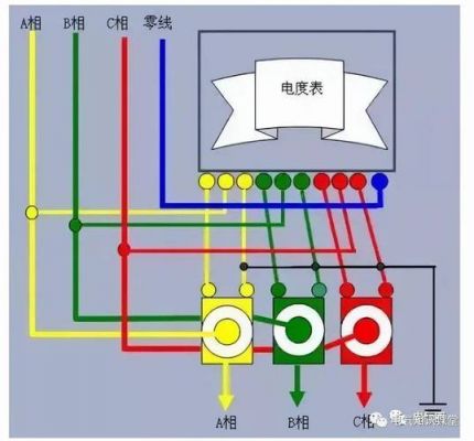 标准三相五线颜色（三相五线颜色区分）-图2