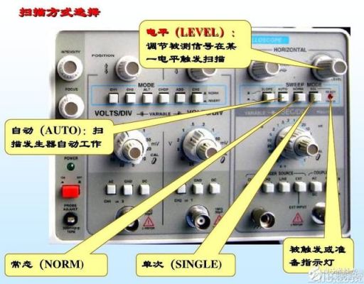 mul示波器怎么用（示波器norm）-图3