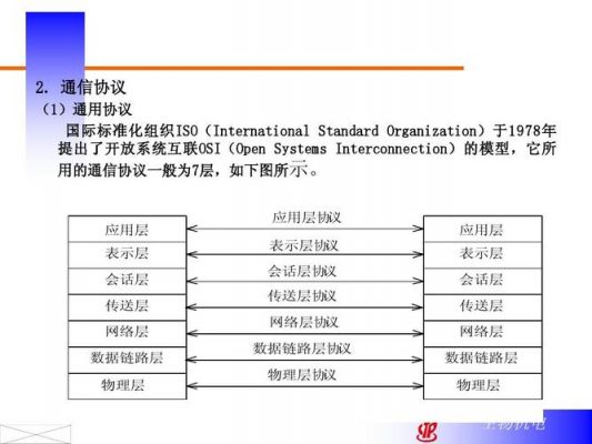 网络标准ax（网络标准化组织）