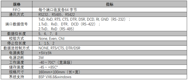 vpx标准中文（vpx标准官网）