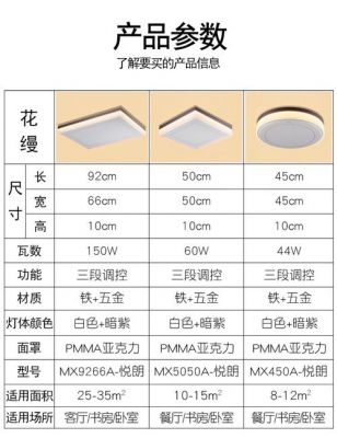 led吸顶灯技术标准（led吸顶灯国家质量标准）-图1