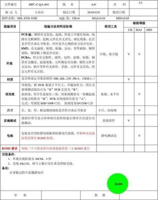 电路板设计国际标准（电路板技术指标）-图2