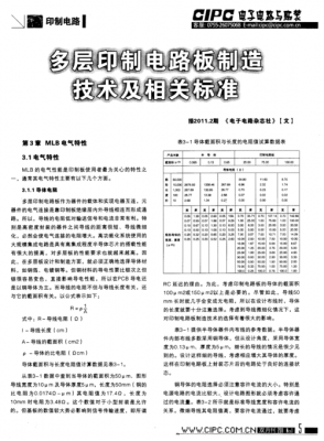 电路板设计国际标准（电路板技术指标）-图1