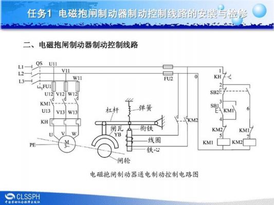 电磁抱闸用plc怎么实现（电磁抱闸通电制动控制线路工作原理）-图2