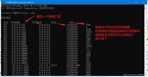 查看端口是哪个进程号（查看端口命令是什么）-图2