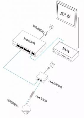 标准poe供电线序（poe供电线路是什么线）-图3