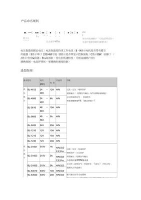 电机命名规则标准（电机型号命名规则）-图1