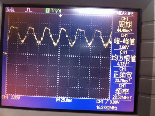 峰峰值怎么看（波形峰峰值怎么看）