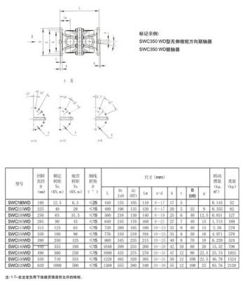 aars-501标准（ams5513标准）-图3