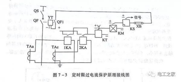 电流限制怎么解决（电流限制器原理图）-图2