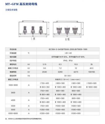 母线搭接标准（母线搭接长度与宽度）