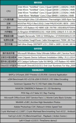 dI8400设备（e8400配置单）-图1