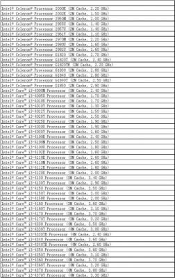 cpu的参数怎么可能（cpu参数表示包含哪些信息）-图2