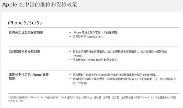 苹果设备保修流程（苹果产品保修流程）