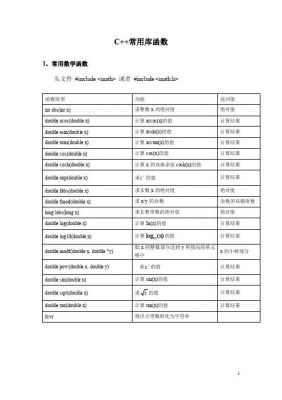 库函数在哪个头文件中（函数库头文件一般在___目录下）-图1