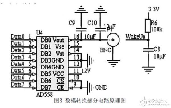 AD模数转换怎么用（ad数模转换实验0809电路图）-图3