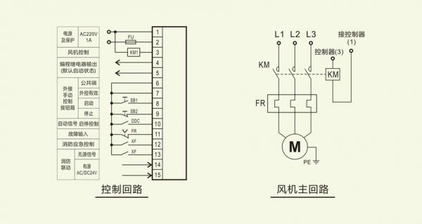 风机控制模块怎么接线（风机控制模块怎么接线的）-图3