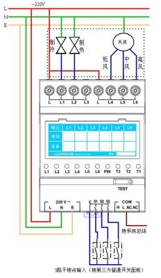 风机控制模块怎么接线（风机控制模块怎么接线的）-图2