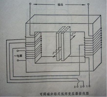 焊机串口协议接口标准（焊机链接图示）-图2