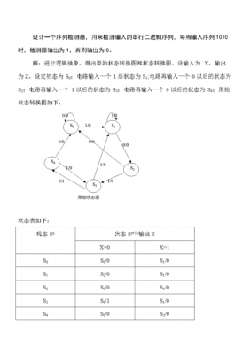 序列检测电路怎么设计（序列检测器设计思路）-图2